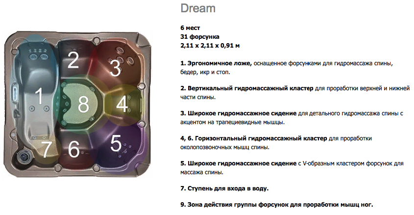 Джакузи Dream картинки Dimension one Dream-Серия «Home Hot Tubs» 