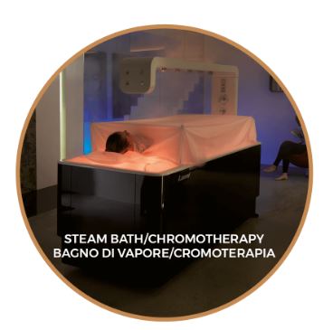 Многофункциональная кабина Aemotio SPA Basic картинки Lemi 158 