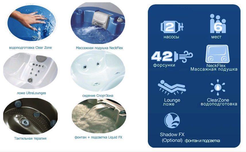 Джакузи Wayfarer картинки Dimension one Wayfarer-Серия «Home Hot Tubs» 