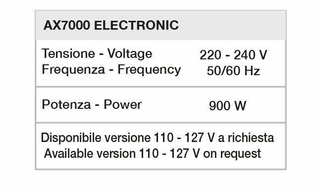 Климазон AX 7000 ELECTRONIC Ceriotti картинка