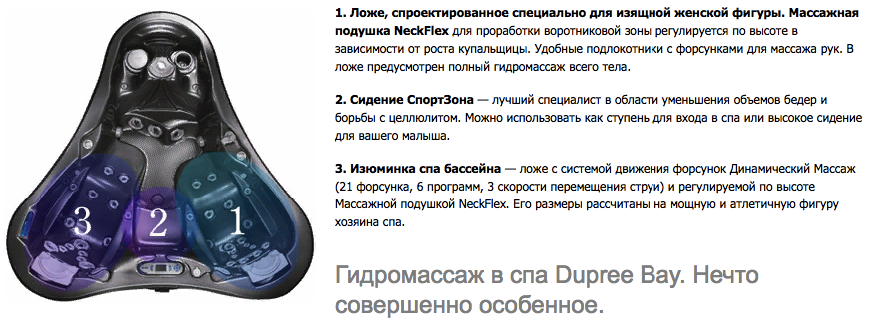 Джакузи  Dupree Bay картинки Dimension one Dupree Bay-Серия «Bay Collection» 