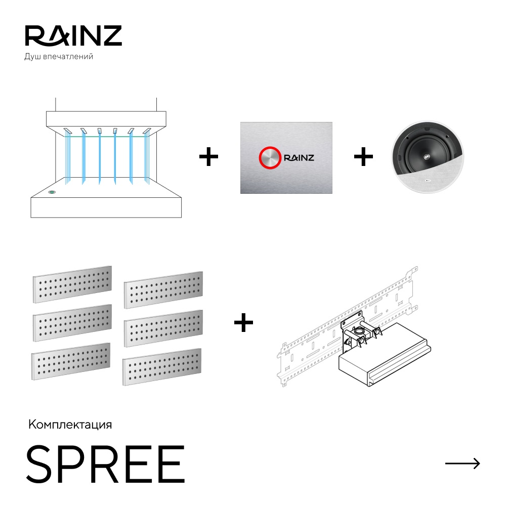 Горизонтальный душ SPREE картинки Rainz SPREE 