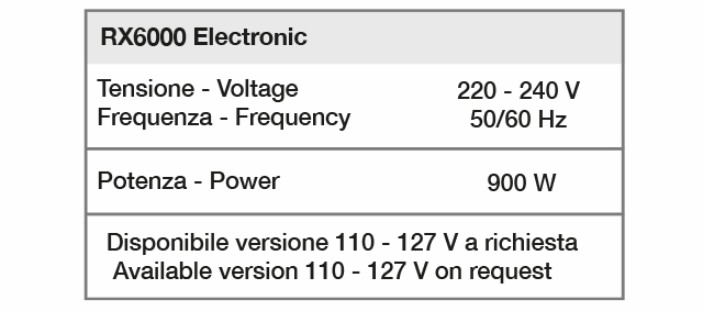 Климазон RX 6000 ELECTRONIC Ceriotti картинка