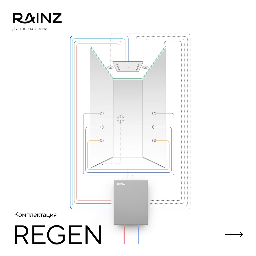 Душ впечатлений REGEN картинки Rainz REGEN 