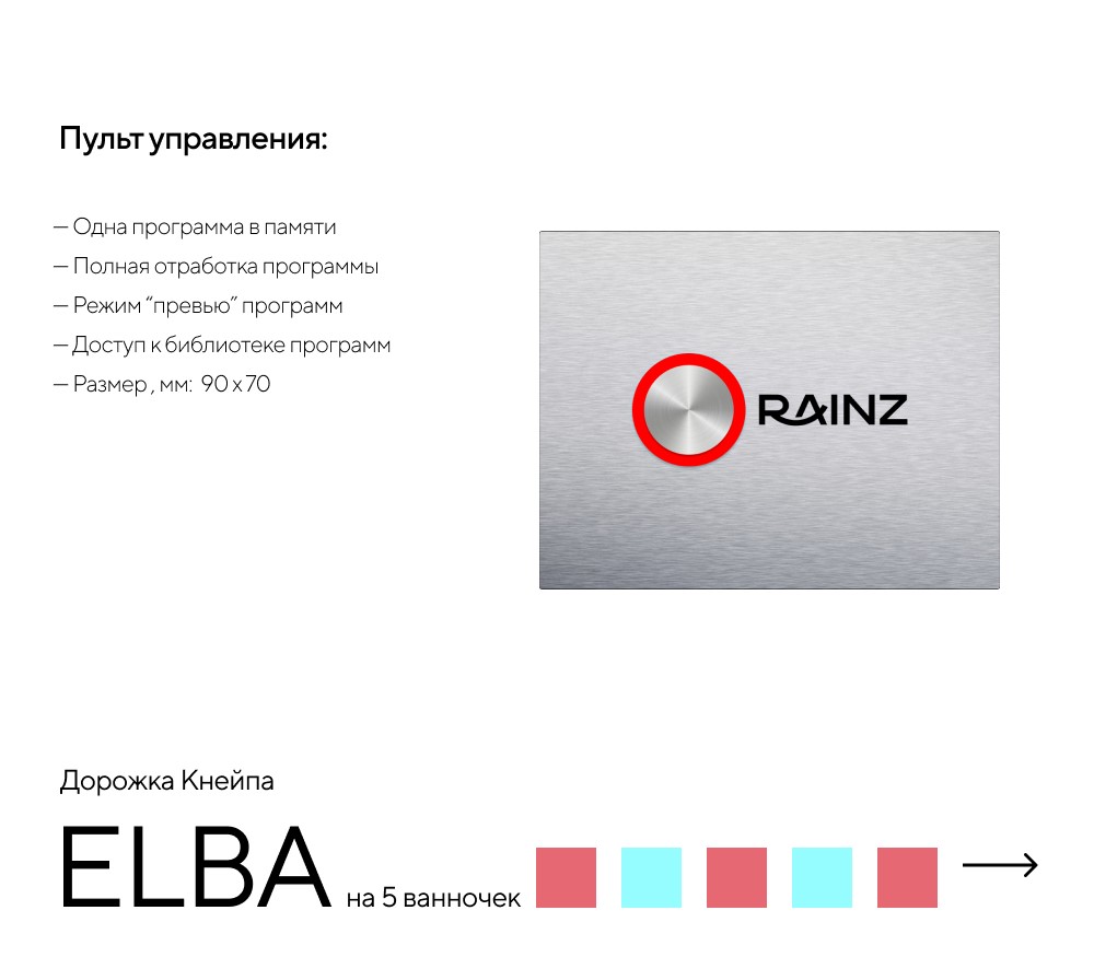 Дорожка Кнейпа RAINZ ELBA картинки Rainz RAINZ ELBA 