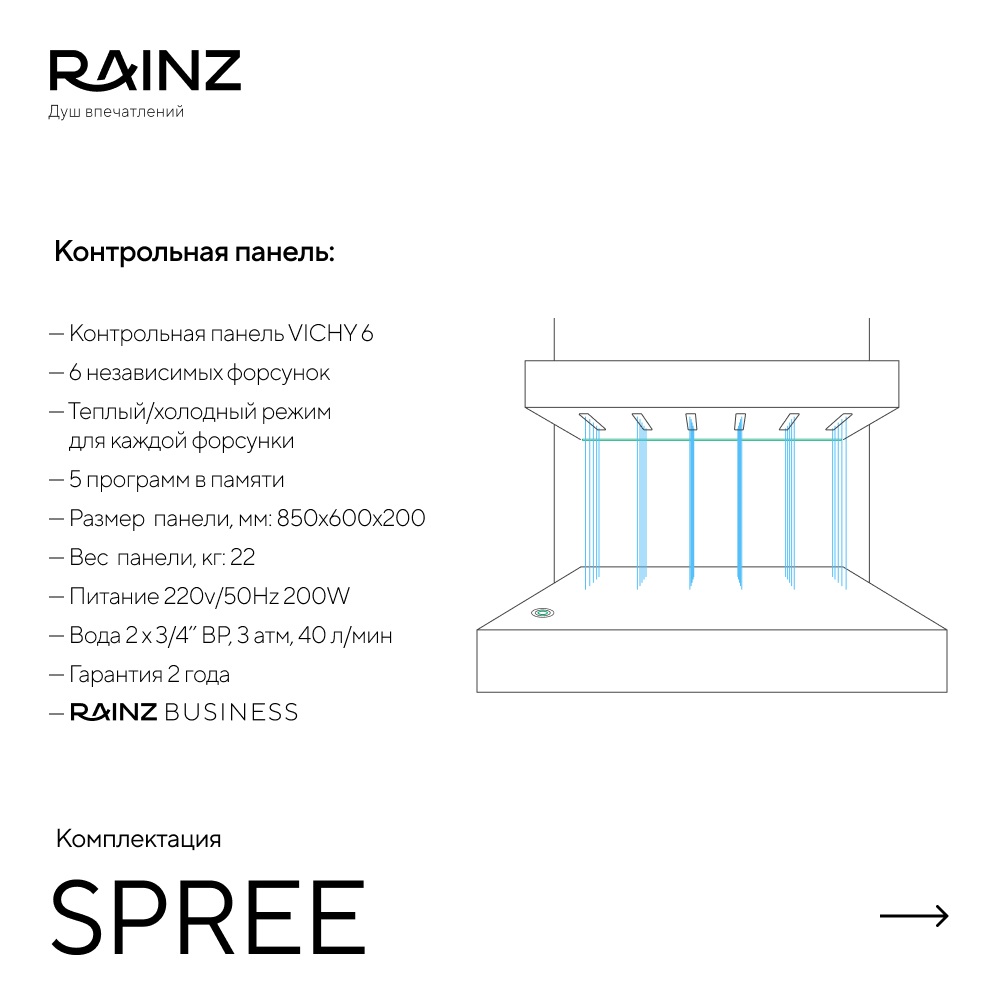 Горизонтальный душ SPREE картинки Rainz SPREE 