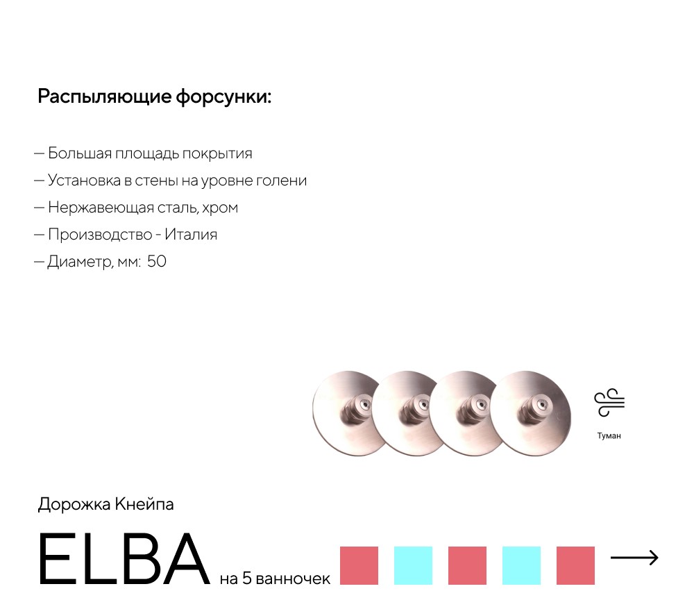 Дорожка Кнейпа RAINZ ELBA картинки Rainz RAINZ ELBA 